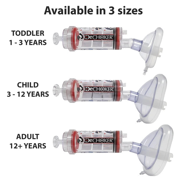 DECHOKER® 3-in-1 Kit (Anti Choking Device)